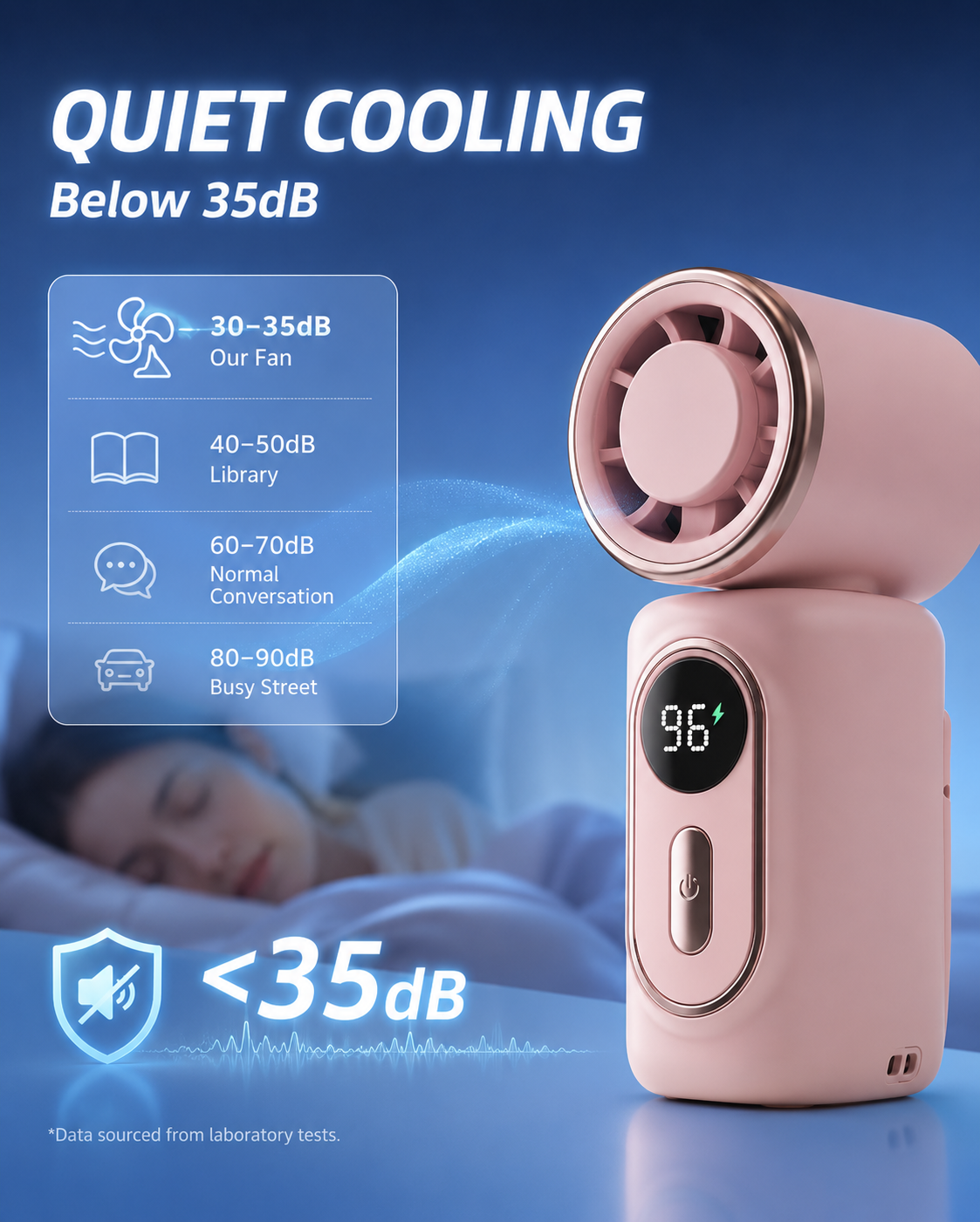 Quiet cooling below 35dB
