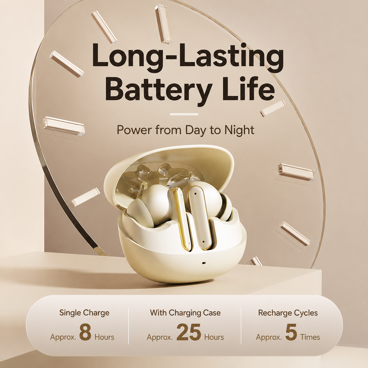 25 hour battery life with charging case
