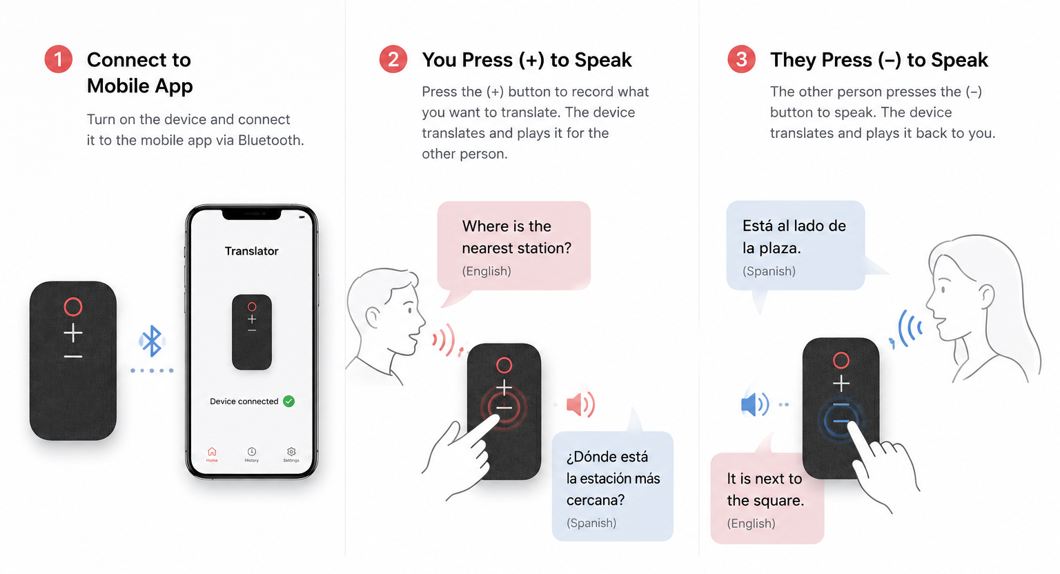 Instructions for Face-to-Face translations