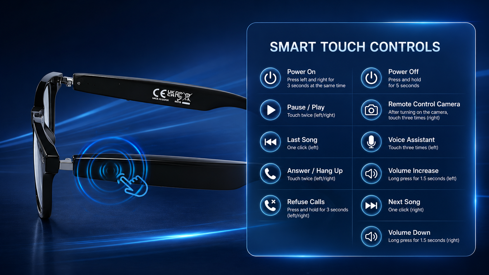 One-touch operation controls on AI Smart Speaker Glasses